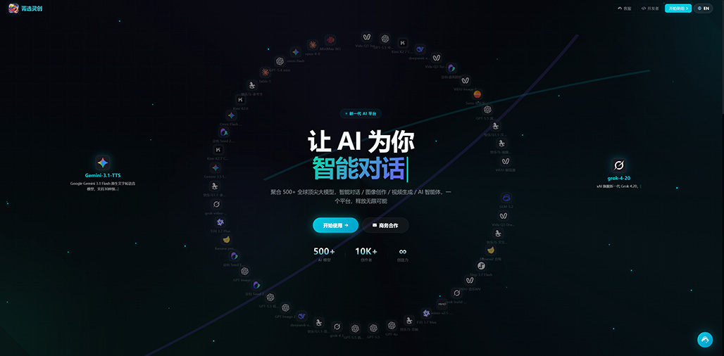AIGC视觉生产工作流展示